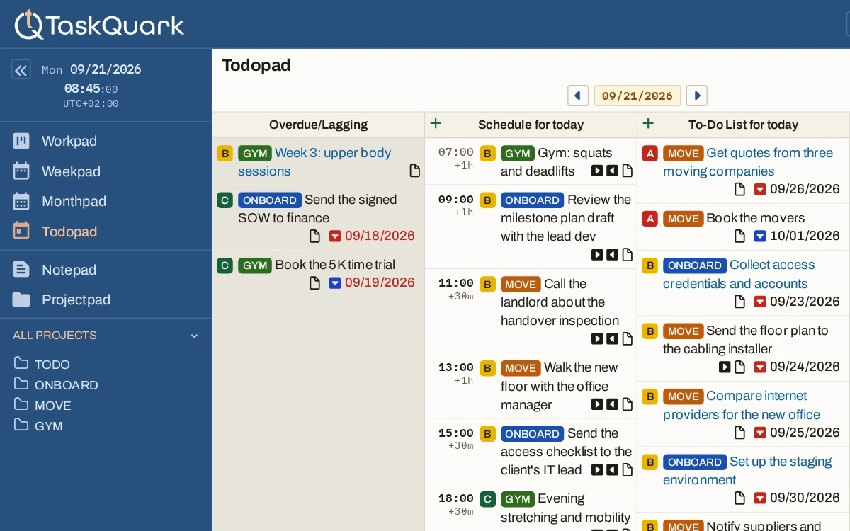 The TaskQuark app switching from the Todopad for one day — overdue, today’s schedule, and today’s to-do list columns — to the Weekpad for the same week, weekday columns of timed tasks, then to the Monthpad with that week highlighted, the sidebar open in all three, holding tasks from a gym, a move, and a client onboarding