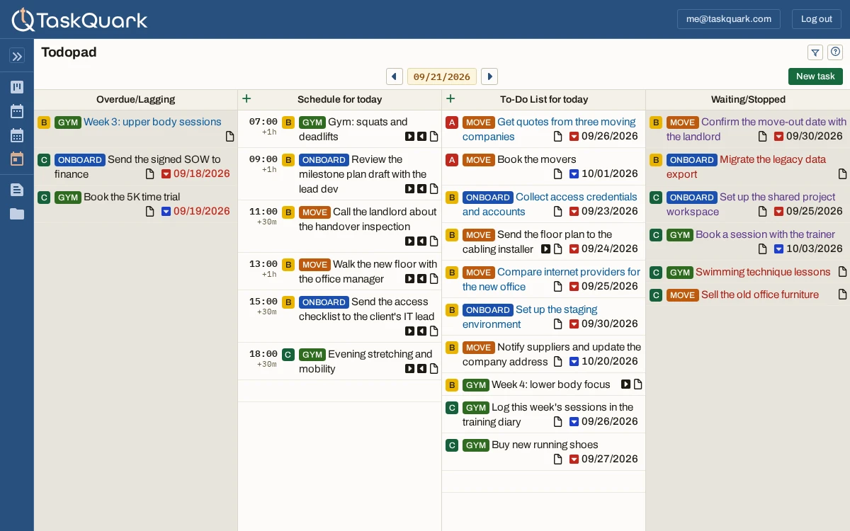 The TaskQuark app on the Todopad for one day: overdue, schedule, to-do, and waiting columns holding tasks from a gym, a move, and a client onboarding